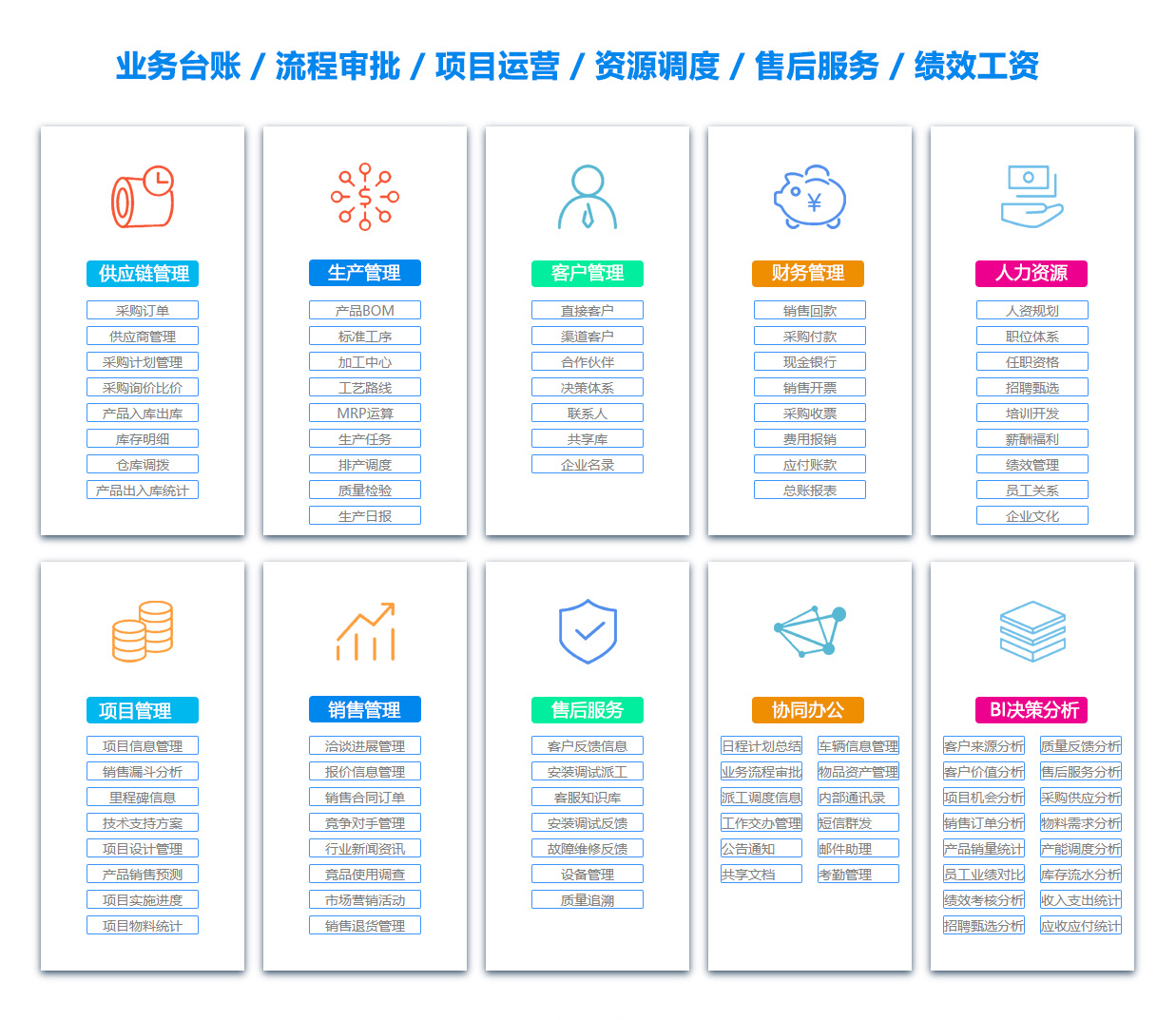 广元OA办公管理软件 广元OA办公管理软件